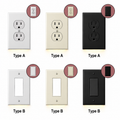 Outlet Wall Plate with LED Night Lights – No Batteries or Wires [UL FCC CSA Certified]